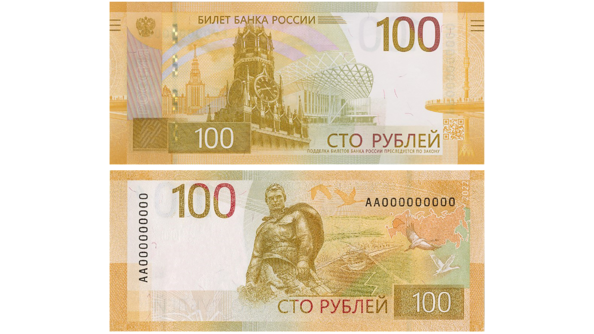 新版100卢布正式发布究竟长啥样？